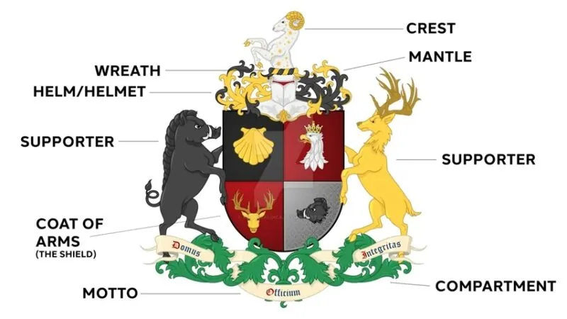 COAT OF ARMS