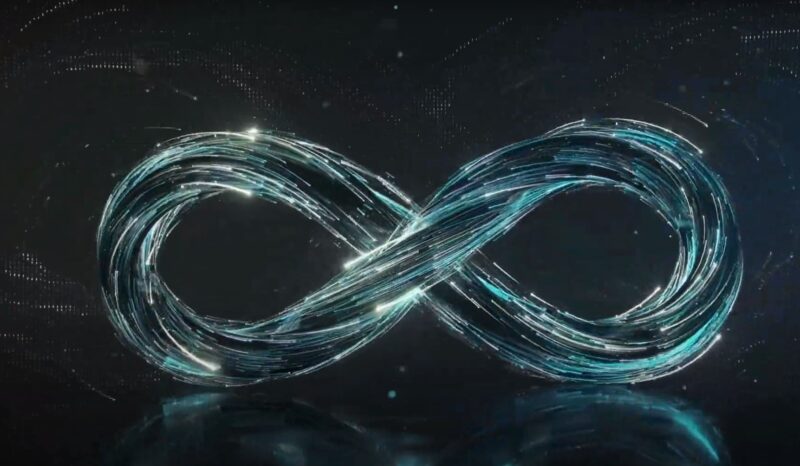 The Infinity Symbol