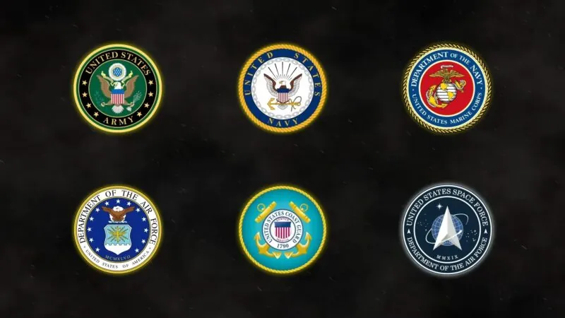 US Military Branches