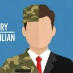 Transitioning from military service to civilian life: a visual representation.